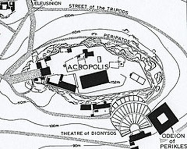 Rough outline of the Acropolis Peripatos.
